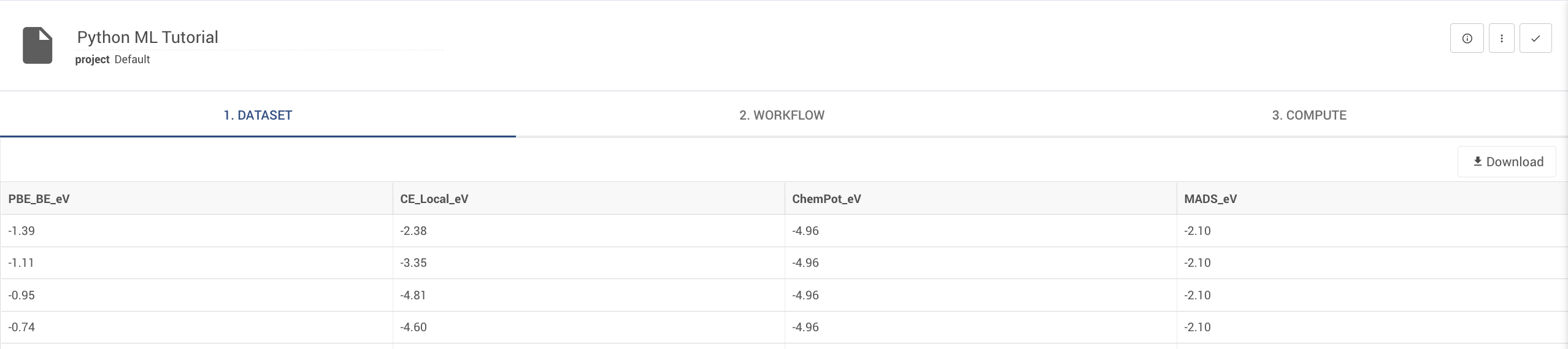 Dataset Tab Dataset Tab