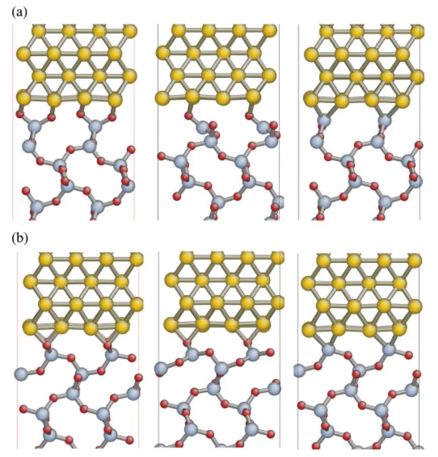 Copper on Cristobalite